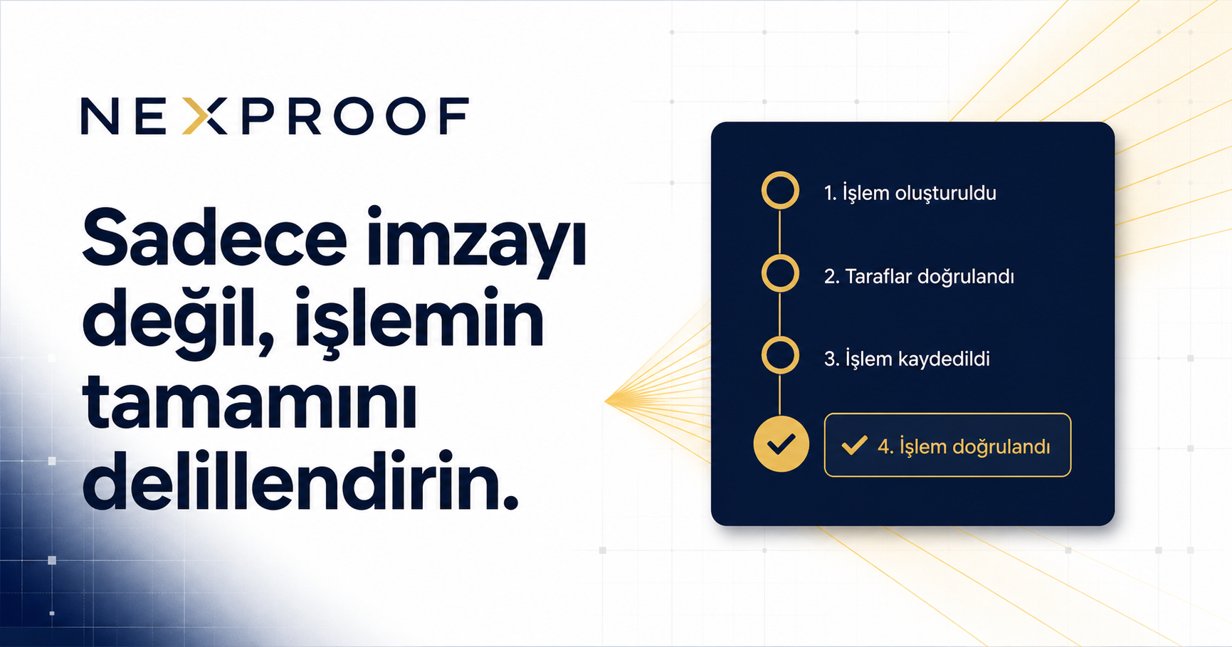 NEXPROOF: NEXPROOF ürün anlatımı ve işlem akışı